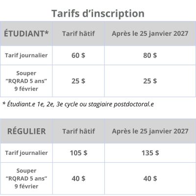 Tarifs 2027 Tarifs 2027